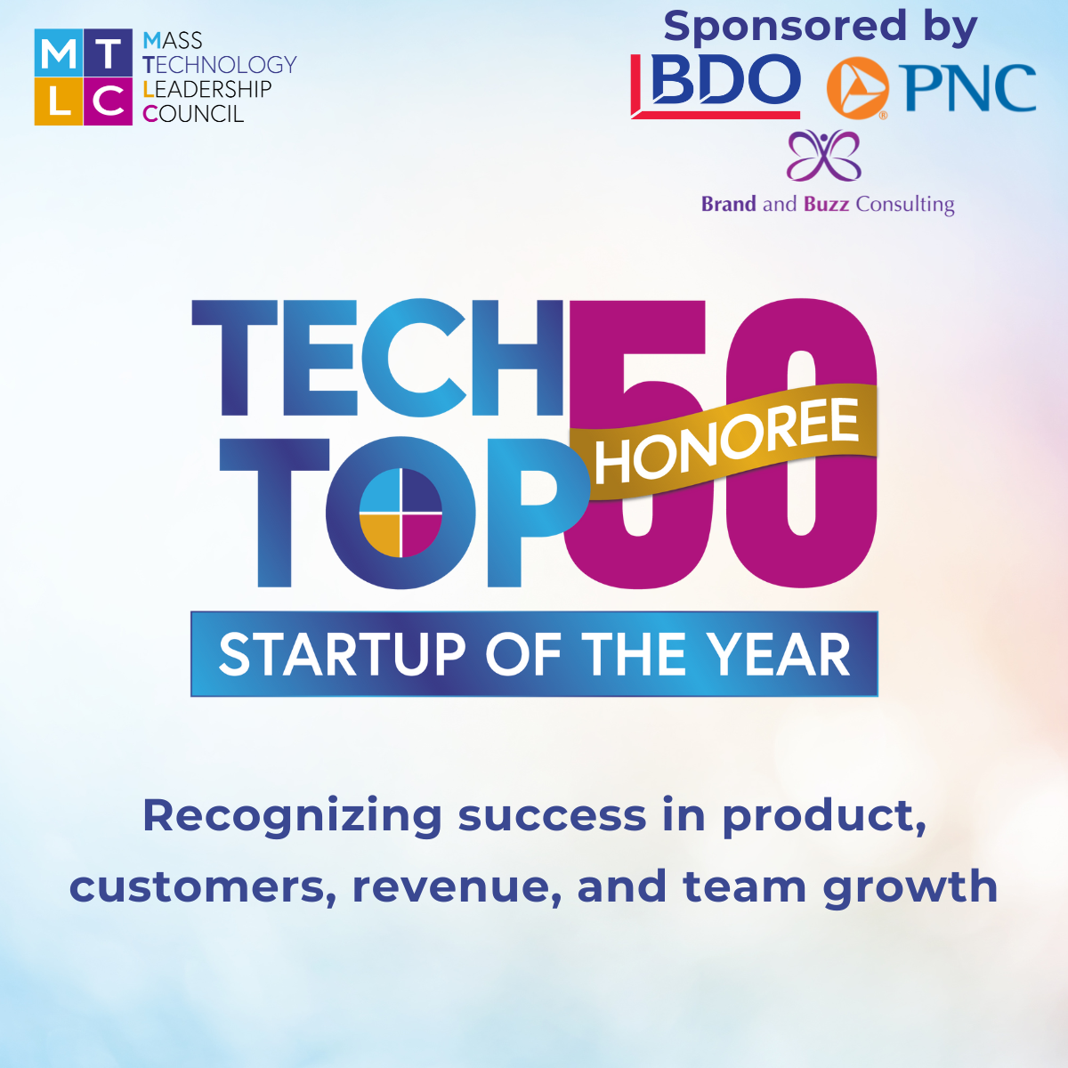 Mass Technology Leadership Council Tech Top 50 Startup of the Year Nominee