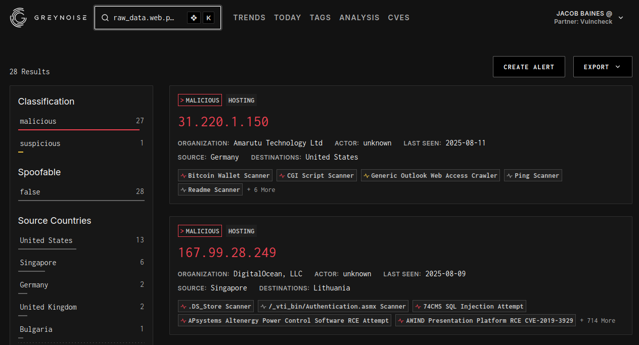 GreyNoise sees scanning for ScriptCase